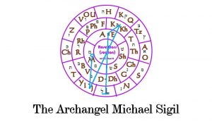 Archangel Michael Sigil